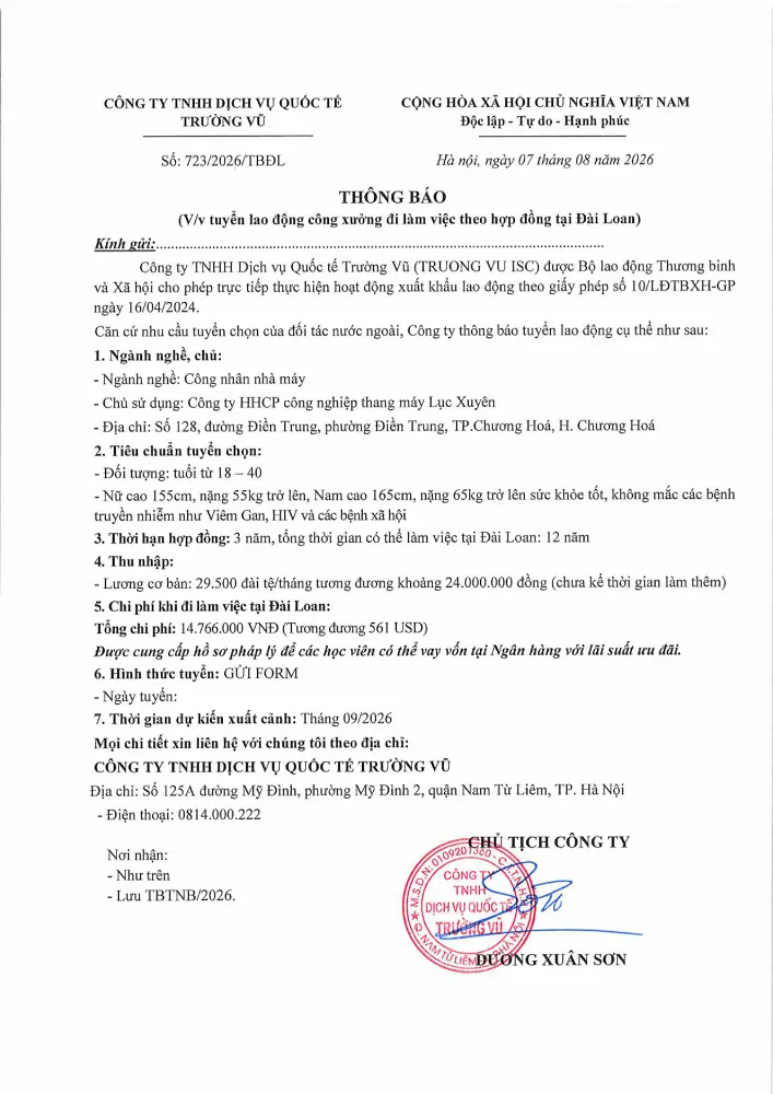 Thông báo tuyển lao động đi làm việc tại thị trường nước ngoài tháng 8 năm 2026